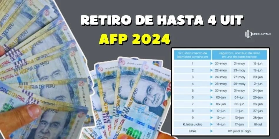 Inicio - Imagen 16 Planifica tu Retiro AFP Según tu DNI: Sigue el Cronograma Oficial Publicado por la Asociación
