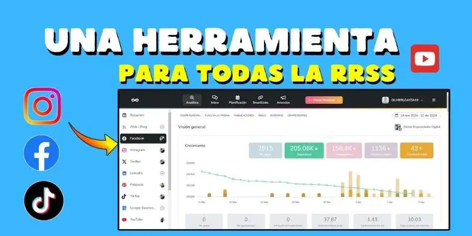 Cómo usar Metricool la herramienta de gestión de redes sociales