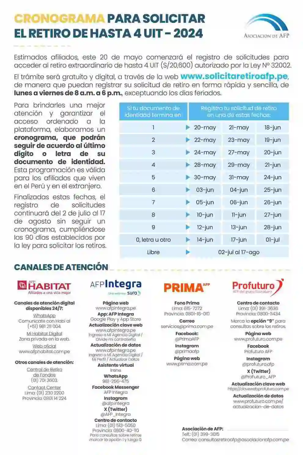 Artículos sobre aplicaciones y marketing digital en dilmerloayza19.com - Planifica tu Retiro AFP Según tu DNI: Sigue el Cronograma Oficial Publicado por la Asociación