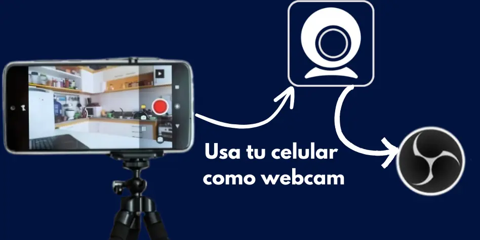 Iriun Webcam Transformar tu Teléfono en una Webcam