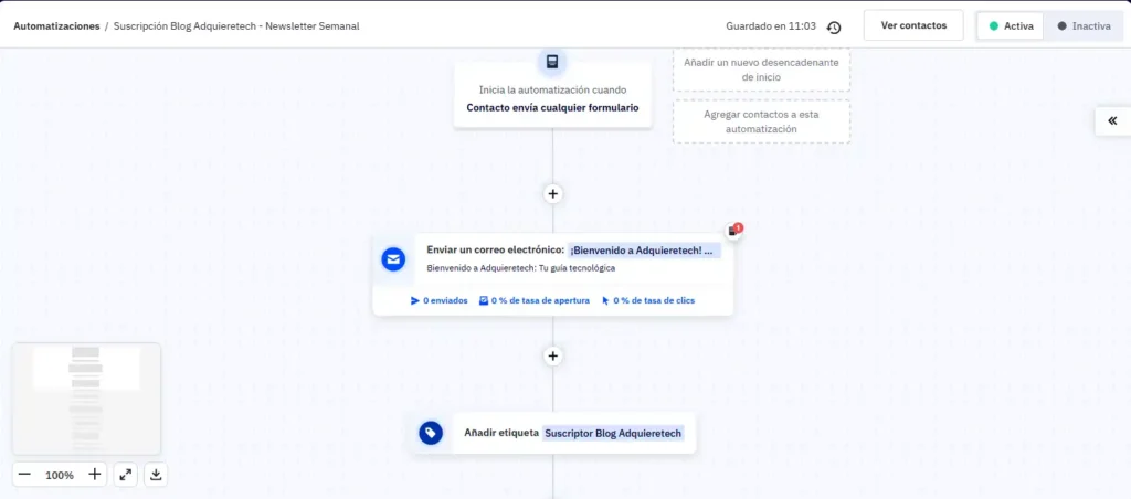 ActiveCampaign Perú 2026: Automatizaciones con IA y CRM - Imagen 2 Automatizaciones de ActiveCampaign 2026